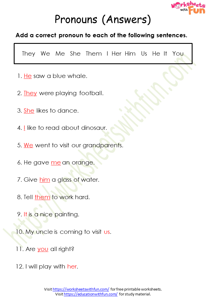 English Pronoun Worksheet For Class 1